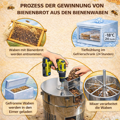 Set zur Gewinnung von Perga